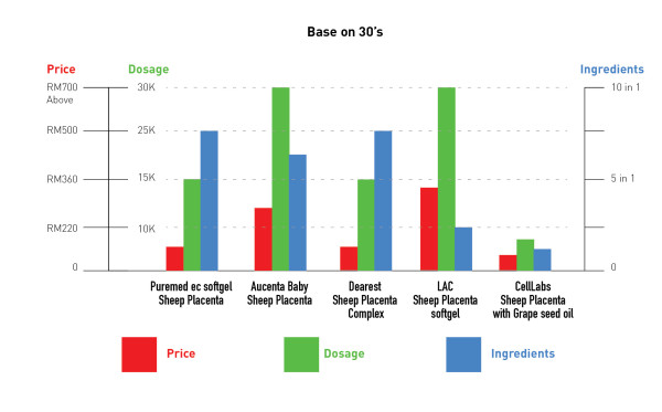 chart03